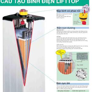 Cấu tạo bình điện LIFTTOP