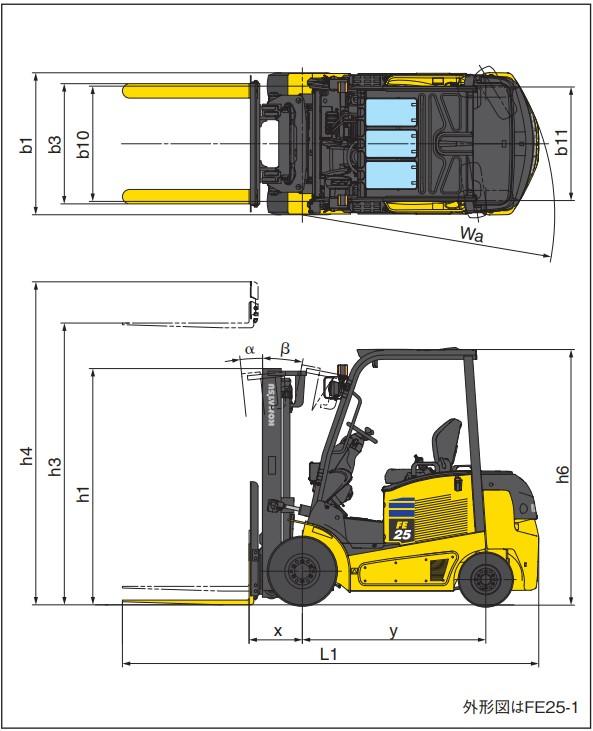 thiết kế bên ngoài xe nâng Komatsu FE25-1