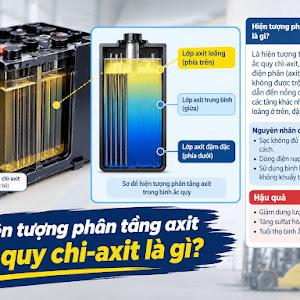 Hiện tượng phân tầng axit ắc quy chì-axit