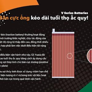 Công nghệ ống sợi thủy tinh (Glass Fiber Tube) của bình ắc quy GS Yuasa