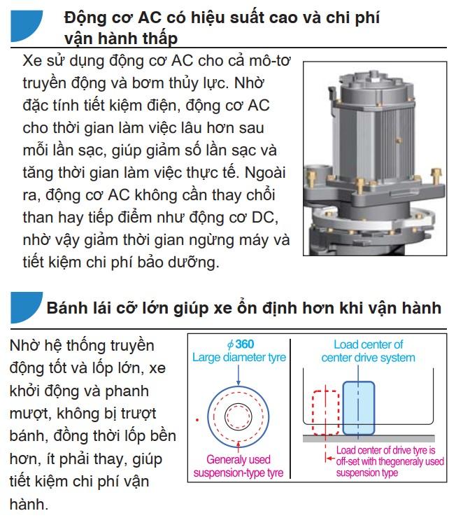 Xe có hiệu suất năng lượng cao, tiết kiệm điện