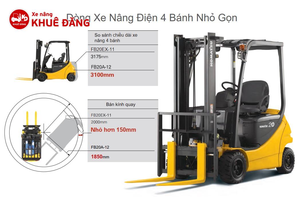 Dòng xe nâng điện 4 bánh nhỏ gọn