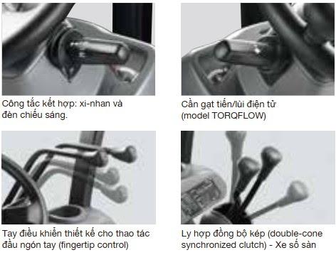 Trang bị hỗ trợ thao tác