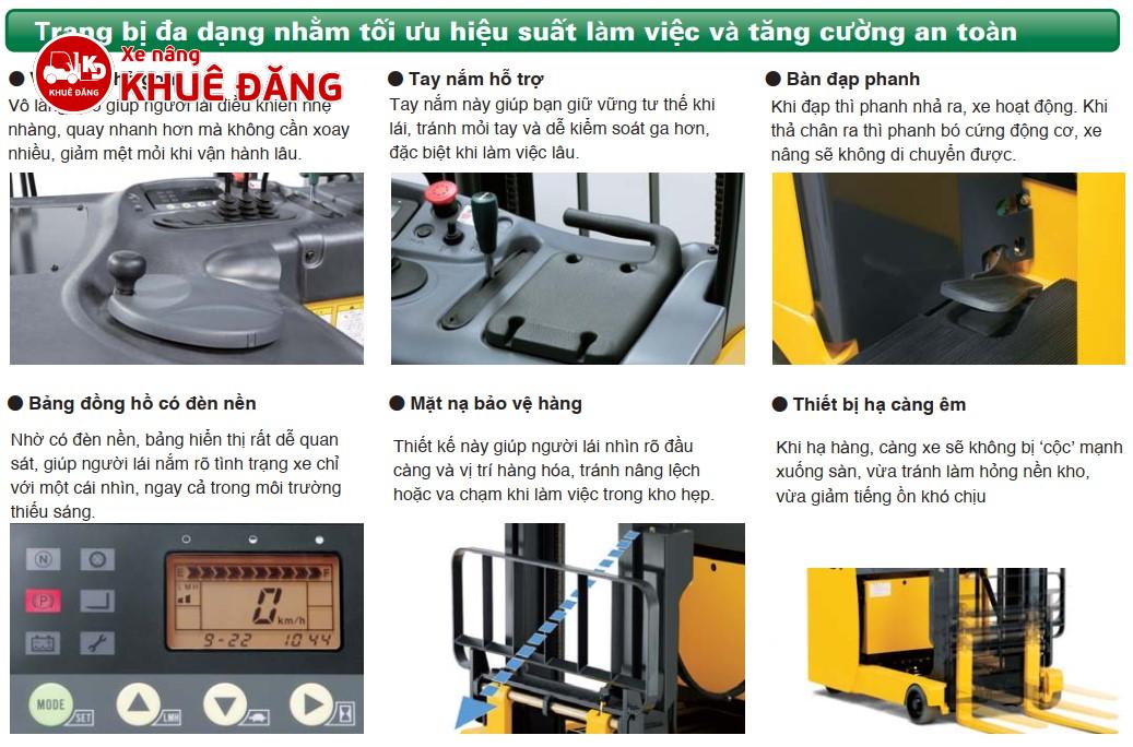 thiết kế tối ưu cho quá trình làm việc