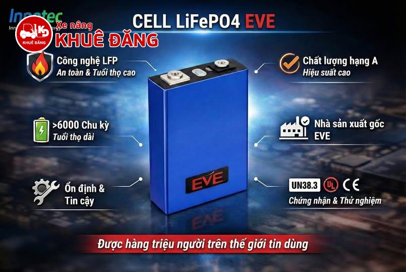 Khối pin lithium 3.2V EVE