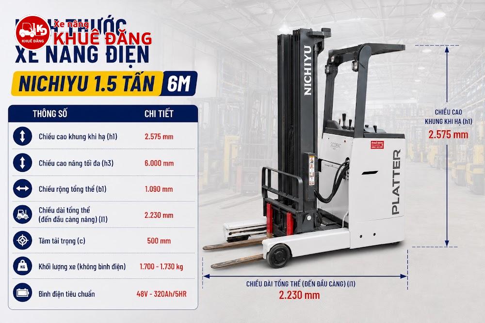 kích thước xe nâng điện Nichiyu 1.5 tấn nâng cao 6m