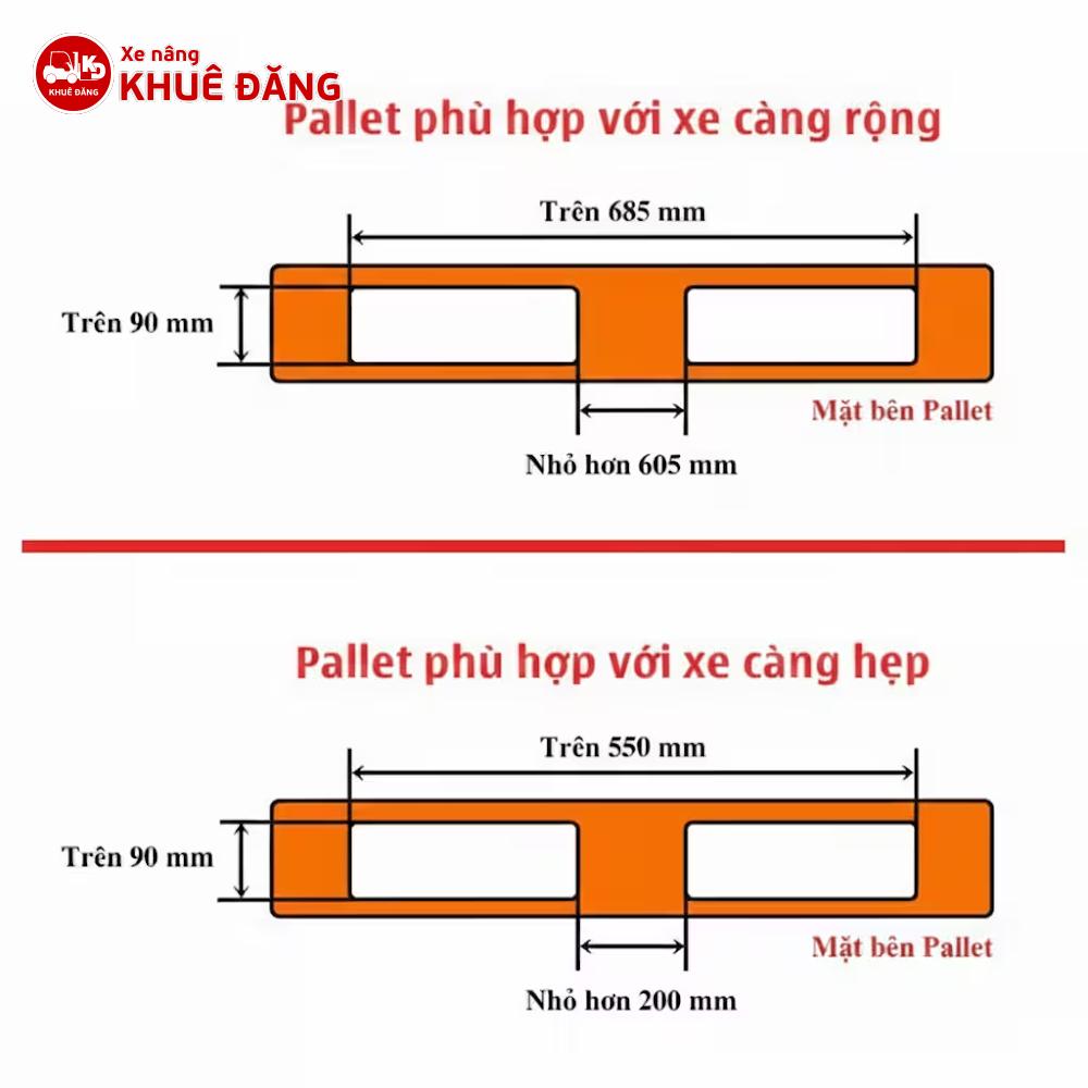 Hướng dẫn đo kích thước pallet để chọn mua xe nâng phù hợp