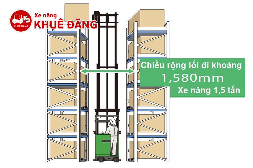 Chiều rộng giữa các kệ khi dùng xe nâng điện VNA