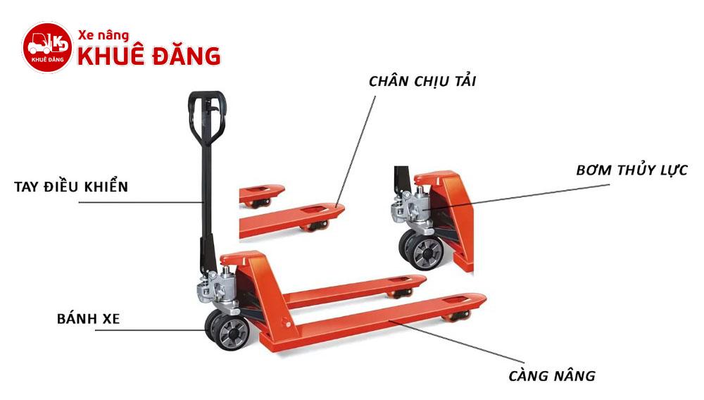 Cấu tạo xe nâng tay thấp