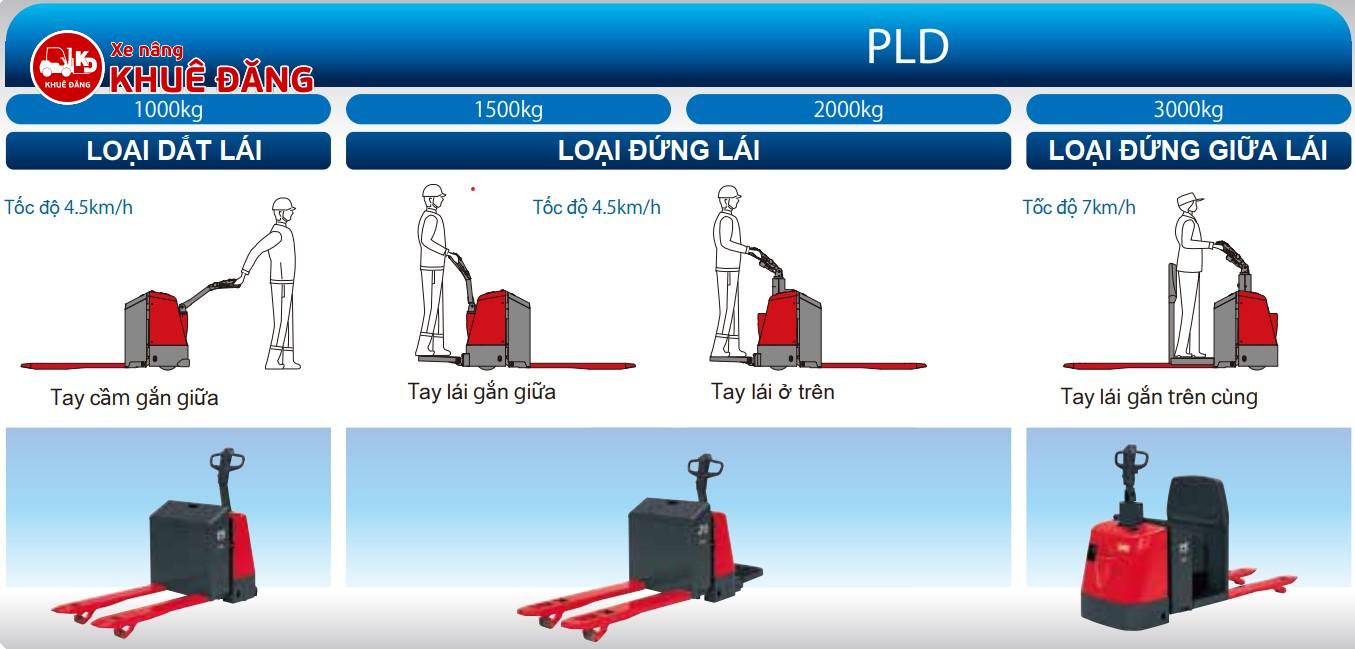 Chọn xe nâng tay điện thấp
