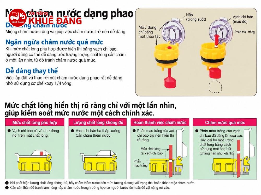 cấu tạo nắp bình điện xe nâng LIFTTOP