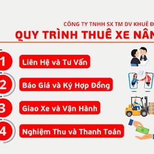 Quy Trình Cho Thuê Xe Nâng Tại Khuê Đăng