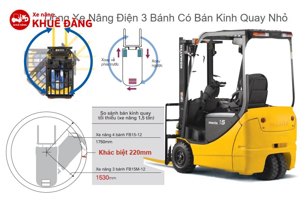 Dòng xe nâng điện 3 bánh có bán kinh quay nhỏ