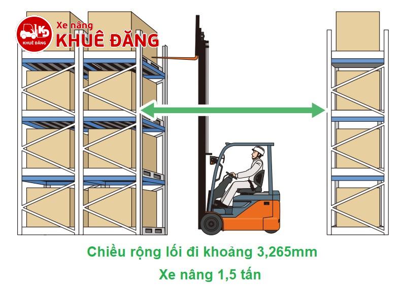 Chiều rộng giữa các kệ khi dùng xe nâng 3 bánh ngồi lái