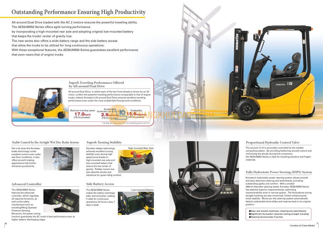 Catalog xe nâng KOMATSU FB15-12